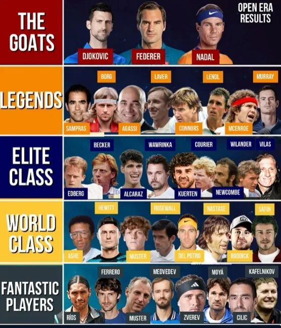 关于费德勒赛事官方发布关键助攻新规,MAD争议不断!的信息 关于费德勒赛事官方发布关键助攻新规,MAD争议不断!的信息